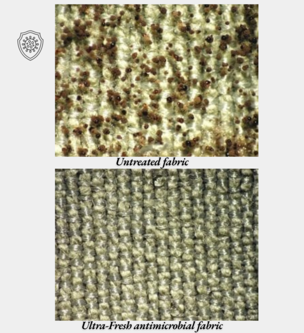 Antibacterial / Antimicrobial Protected Fabric