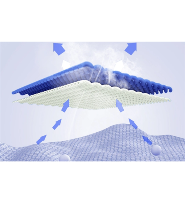 Cooling Performance Fabric